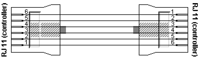 Подключение Unitronics Vision